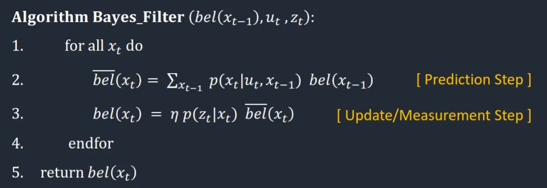 The Bayes Filter