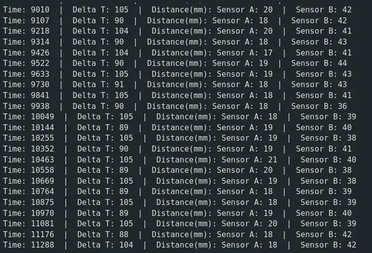 Reading and Timing output