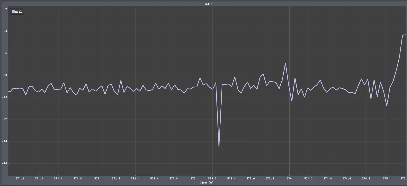 Roll when the sensor was stationary